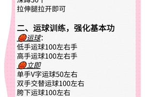 标题：女性篮球运动员如何利用智能辅助突破瓶颈并实现全面进步